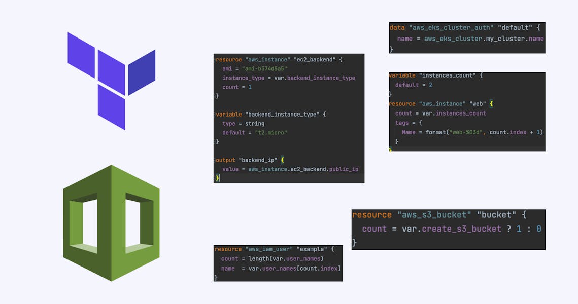 How to Overcome Infrastructure as Code (IaC) Challenges