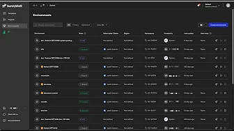 Bunnyshell and EaaS in 3½ minutes
